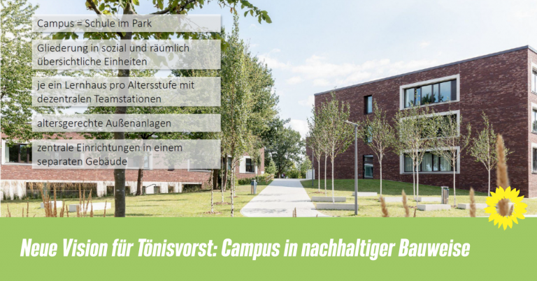 Aufbruch der Stadtplaner: Endlich eine Vision für Tönisvorst!